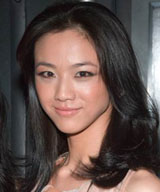 TANG Wei TANG Wei