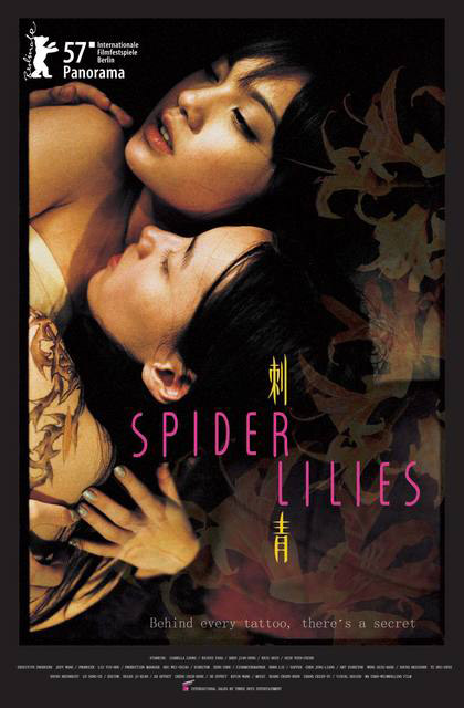 Lesbian Movies Titles 5